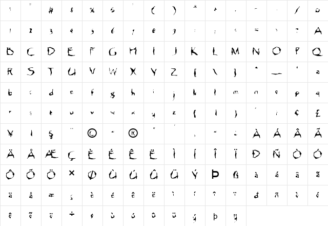 FZ WACKY 12 Normal Character Map