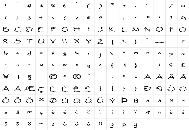 FZ WACKY 13 EX Normal Character Map FZ WACKY 13 EX Normal Character Map