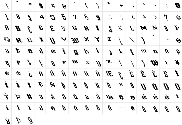 FZ WACKY 16 LEFTY Normal Character Map