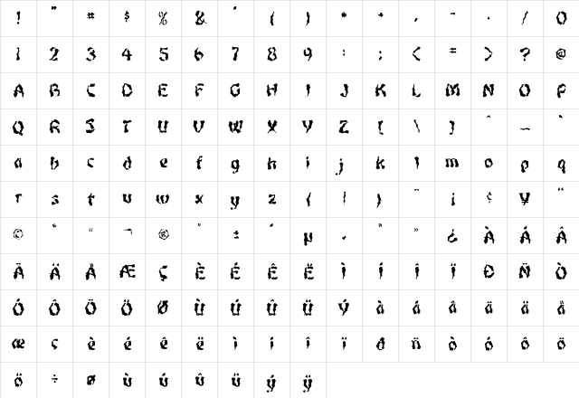 FZ WACKY 47 Normal Character Map FZ WACKY 47 Normal Character Map