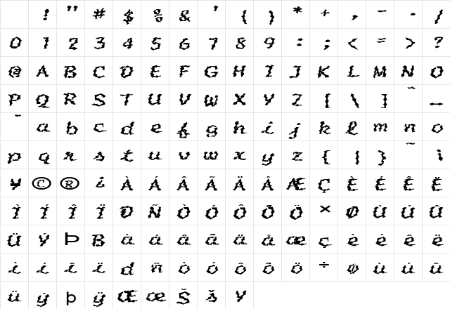 FZ WACKY 53 EX Normal Character Map