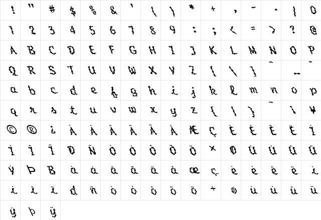 FZ WACKY 53 LEFTY Normal Character Map