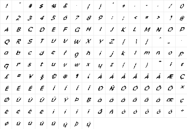 FZ WACKY 55 ITALIC Normal Character Map