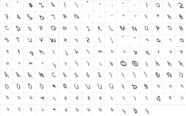 FZ WACKY 57 LEFTY Normal Character Map
