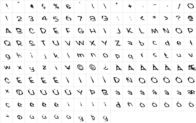 FZ WACKY 59 LEFTY Normal Character Map FZ WACKY 59 LEFTY Normal Character Map