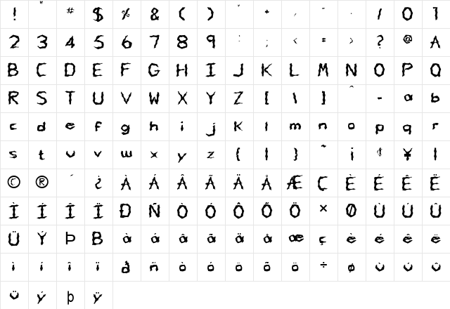 FZ WACKY 62 Normal Character Map