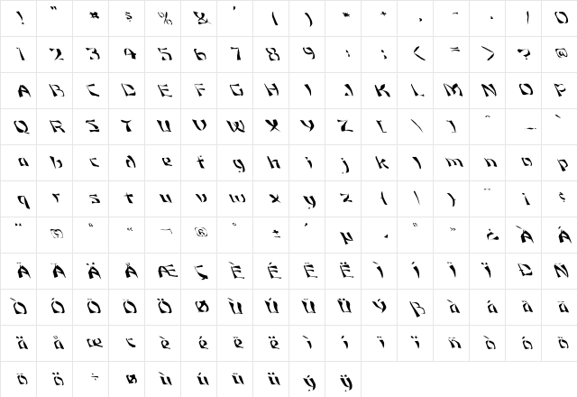 FZ WARPED 12 LEFTY Normal Character Map