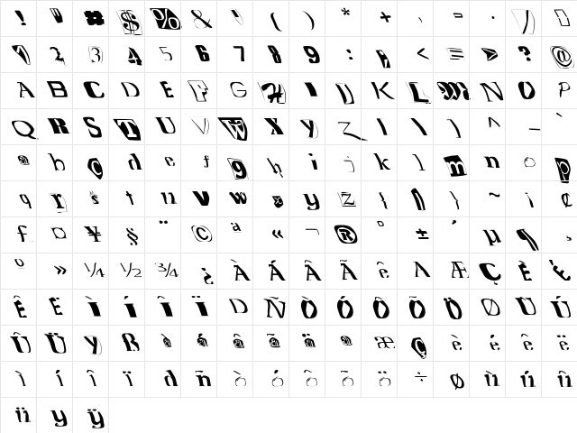 FZ WARPED 15 LEFTY Normal Character Map