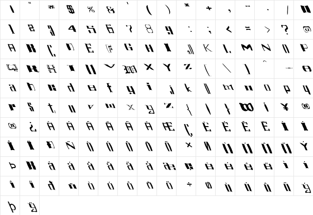 FZ WARPED 16 LEFTY Normal Character Map