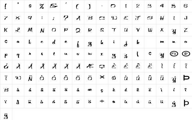 FZ WARPED 25 EX Normal Character Map