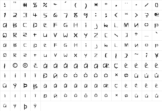 FZ WARPED 26 Normal Character Map