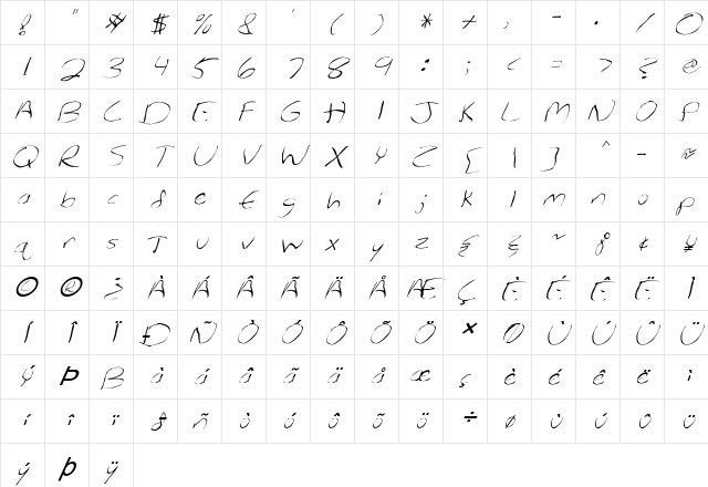 FZ WARPED 27 ITALIC Normal Character Map FZ WARPED 27 ITALIC Normal Character Map