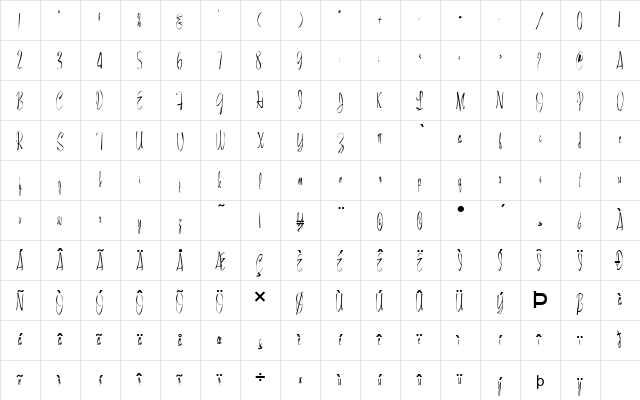 FZ WARPED 28 Normal Character Map