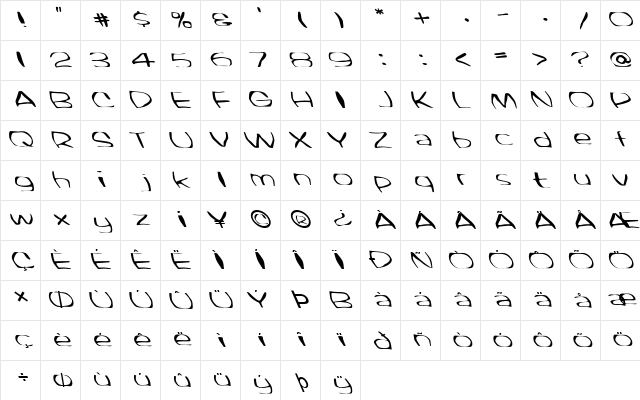 FZ WARPED 33 LEFTY Normal Character Map