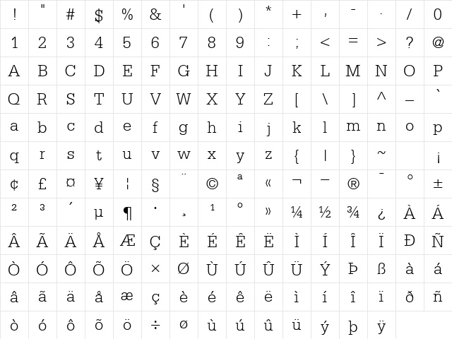MetronLightSSK Regular Character Map MetronLightSSK Regular Character Map