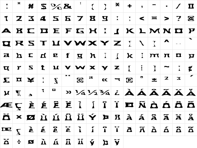 FZ WARPED 40 EX Normal Character Map FZ WARPED 40 EX Normal Character Map
