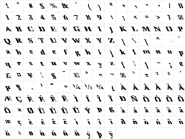 FZ WARPED 41 LEFTY Normal Character Map
