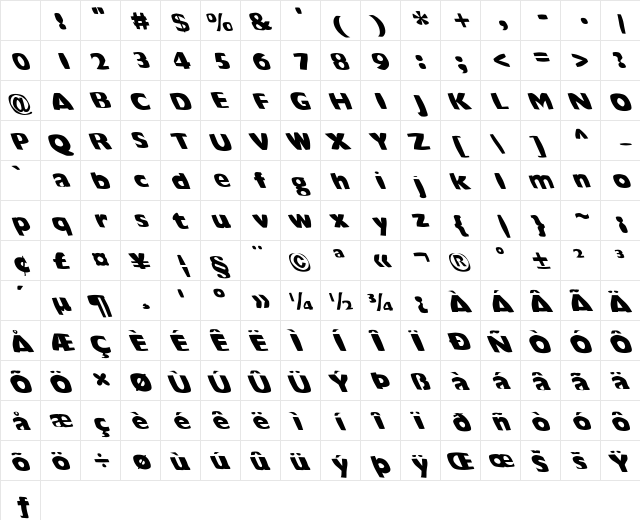 FZ WARPED 42 LEFTY Normal Character Map FZ WARPED 42 LEFTY Normal Character Map