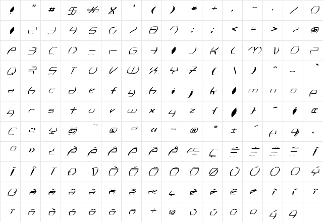 FZ WARPED 5 ITALIC Normal Character Map
