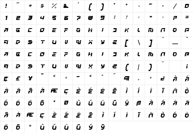 MetronOpen Italic Character Map