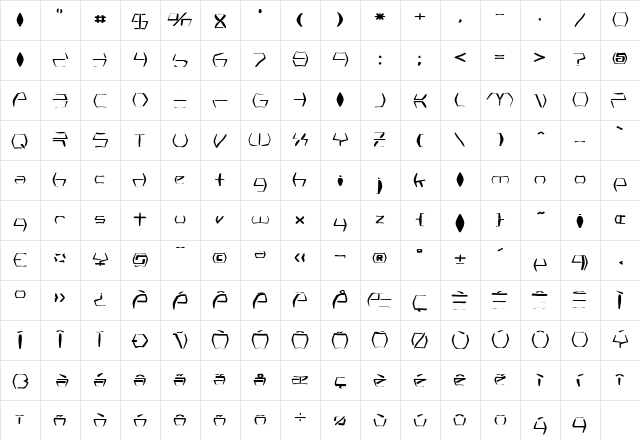 FZ WARPED 5 Normal Character Map