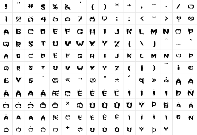 FZ WARPED 6 Normal Character Map FZ WARPED 6 Normal Character Map