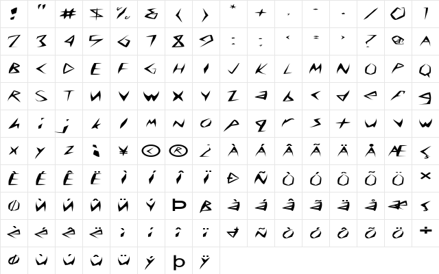 FZ WARPED 8 EX Normal Character Map FZ WARPED 8 EX Normal Character Map