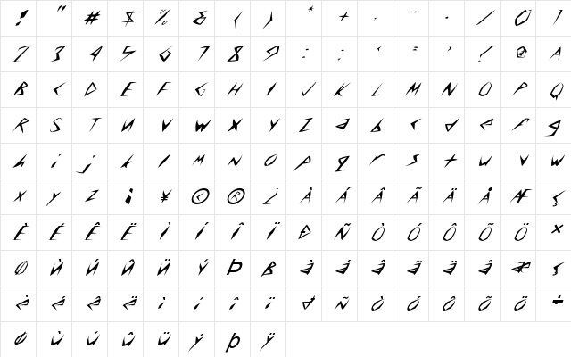 FZ WARPED 8 ITALIC Normal Character Map FZ WARPED 8 ITALIC Normal Character Map