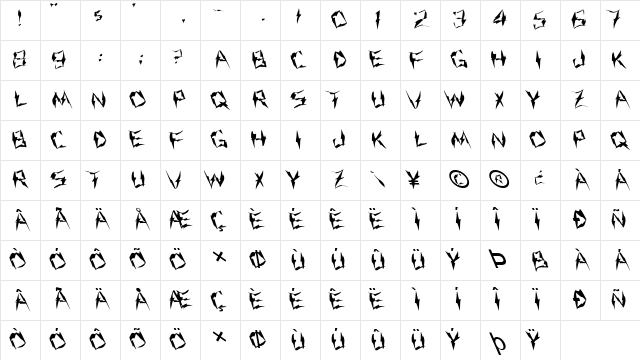 FZ WARPED 9 LEFTY Normal Character Map