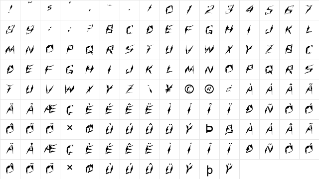 FZ WARPED 9 Normal Character Map
