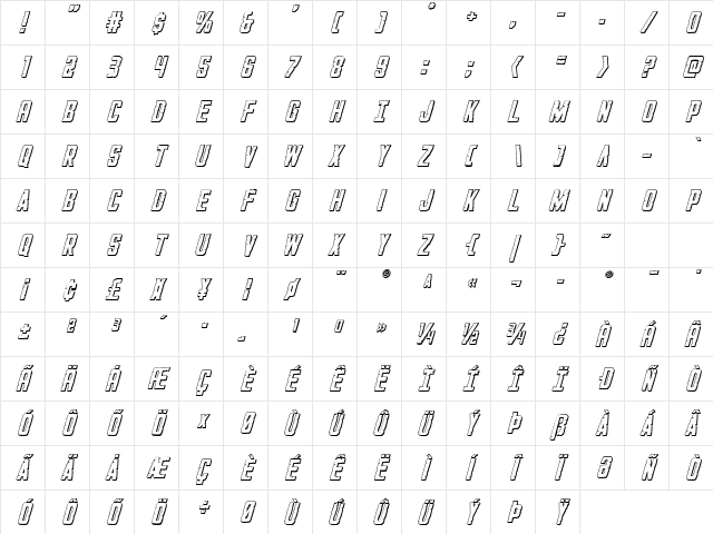 G.I. Incognito 3D Italic Italic Character Map