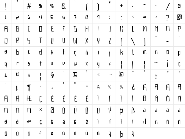 Gabardina Regular Character Map