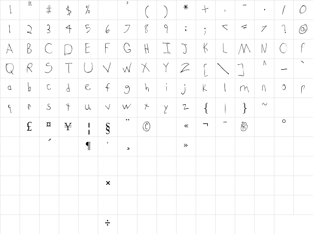 Gabby Regular Character Map