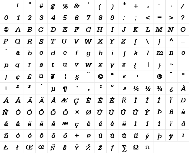 MetronSSK Bold Italic Character Map MetronSSK Bold Italic Character Map
