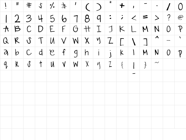 gabiies handwritting Regular Character Map