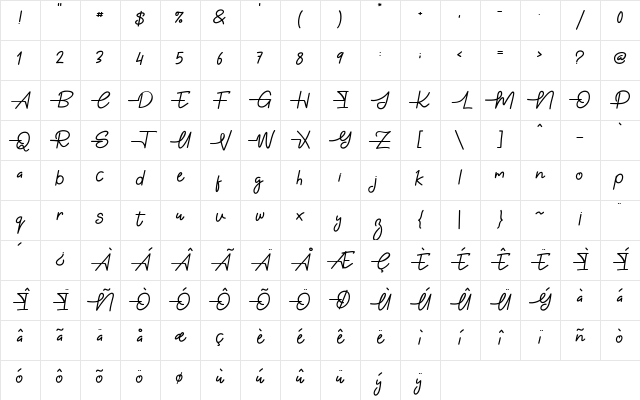Gabuek Script Gabuek Script Character Map
