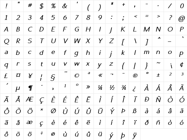 Gadera Bold Italic Character Map