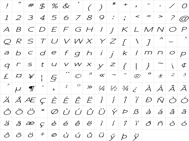 Gadera Extra-expanded Italic Character Map