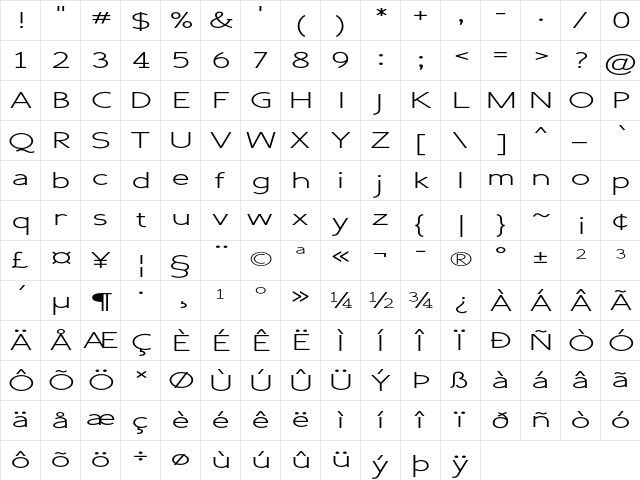 Gadera Extra-expanded Regular Character Map Gadera Extra-expanded Regular Character Map
