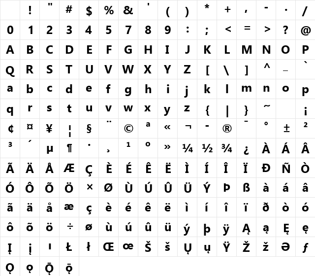 Gadugi Bold Character Map