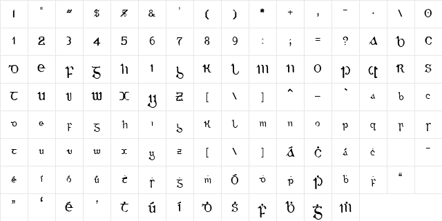 Gaeilge Regular Character Map