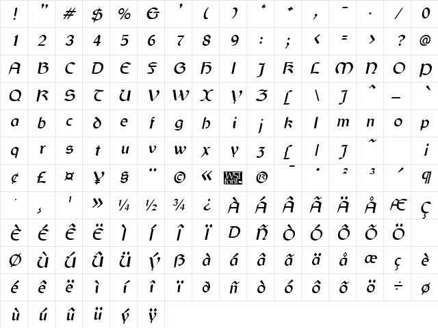 Gaelic kursiv Character Map