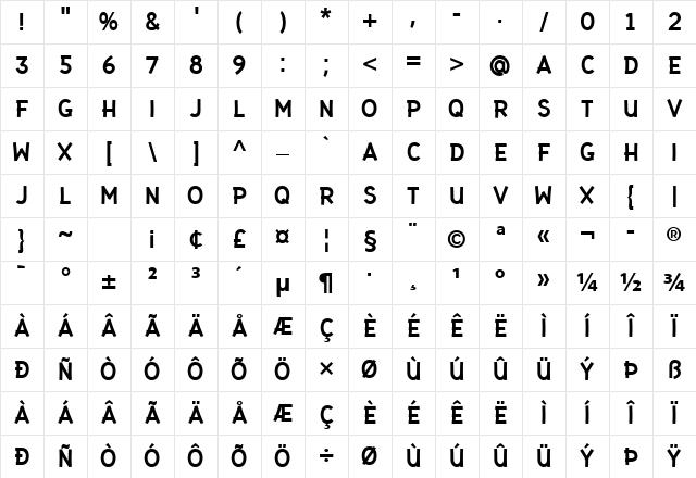 Gaffer Type Display Character Map