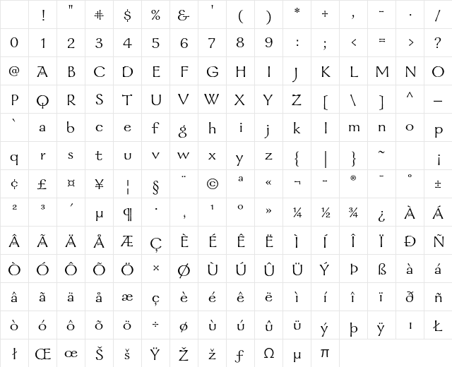 Galahad Std Regular Character Map Galahad Std Regular Character Map