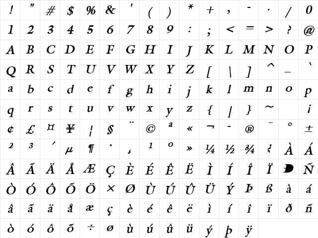 Galant Bold Italic Character Map Galant Bold Italic Character Map