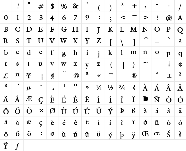 Galant Bold Character Map