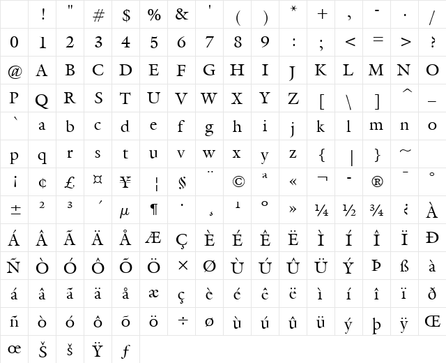 Galant Normal Character Map