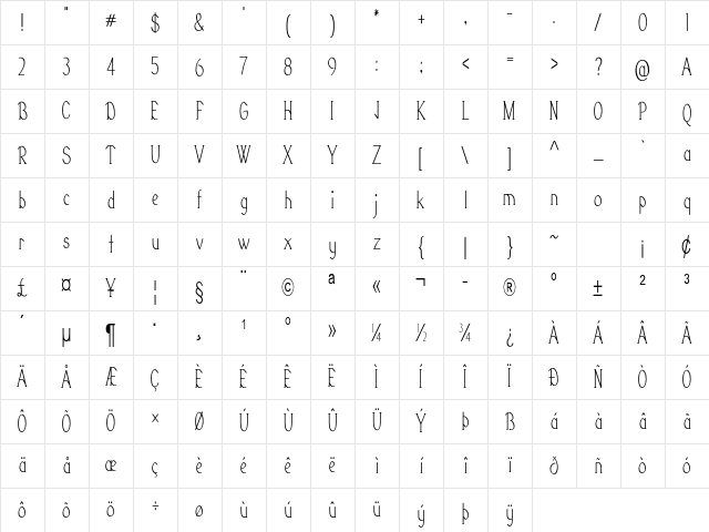Galavin Condensed Regular Character Map