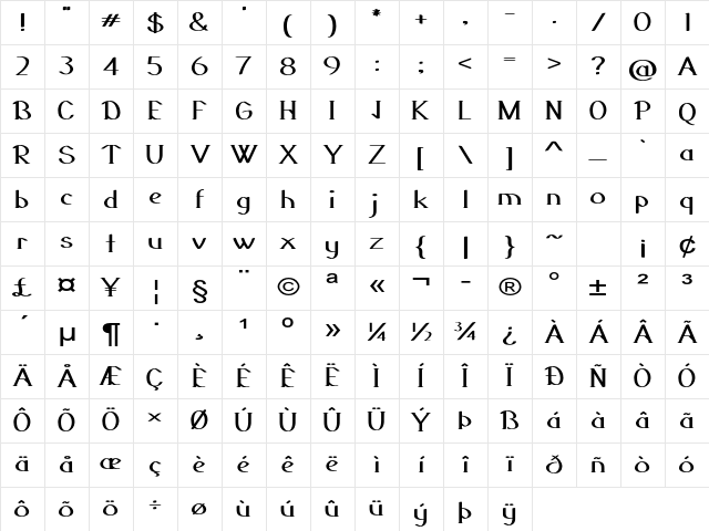 Galavin Expanded Bold Character Map