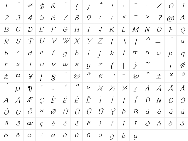 Galavin Expanded Italic Character Map